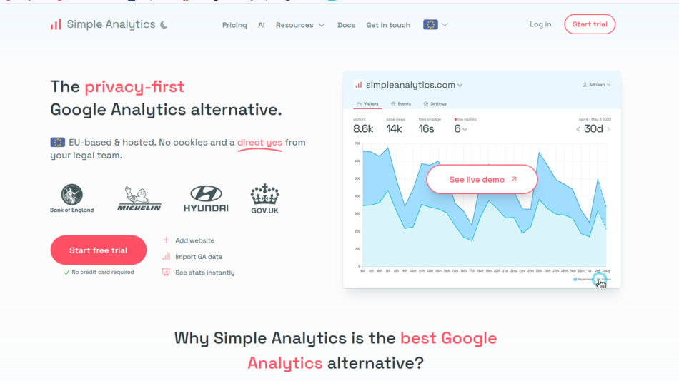 Simple Analytics