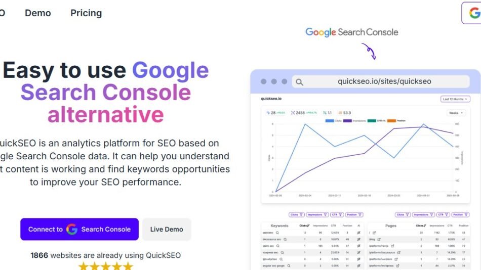 QuickSEO