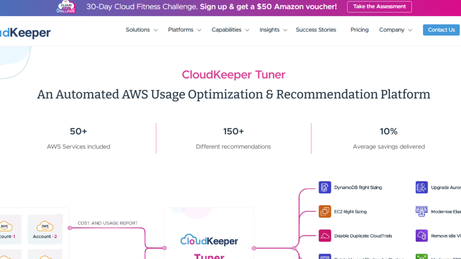 CloudKeeper