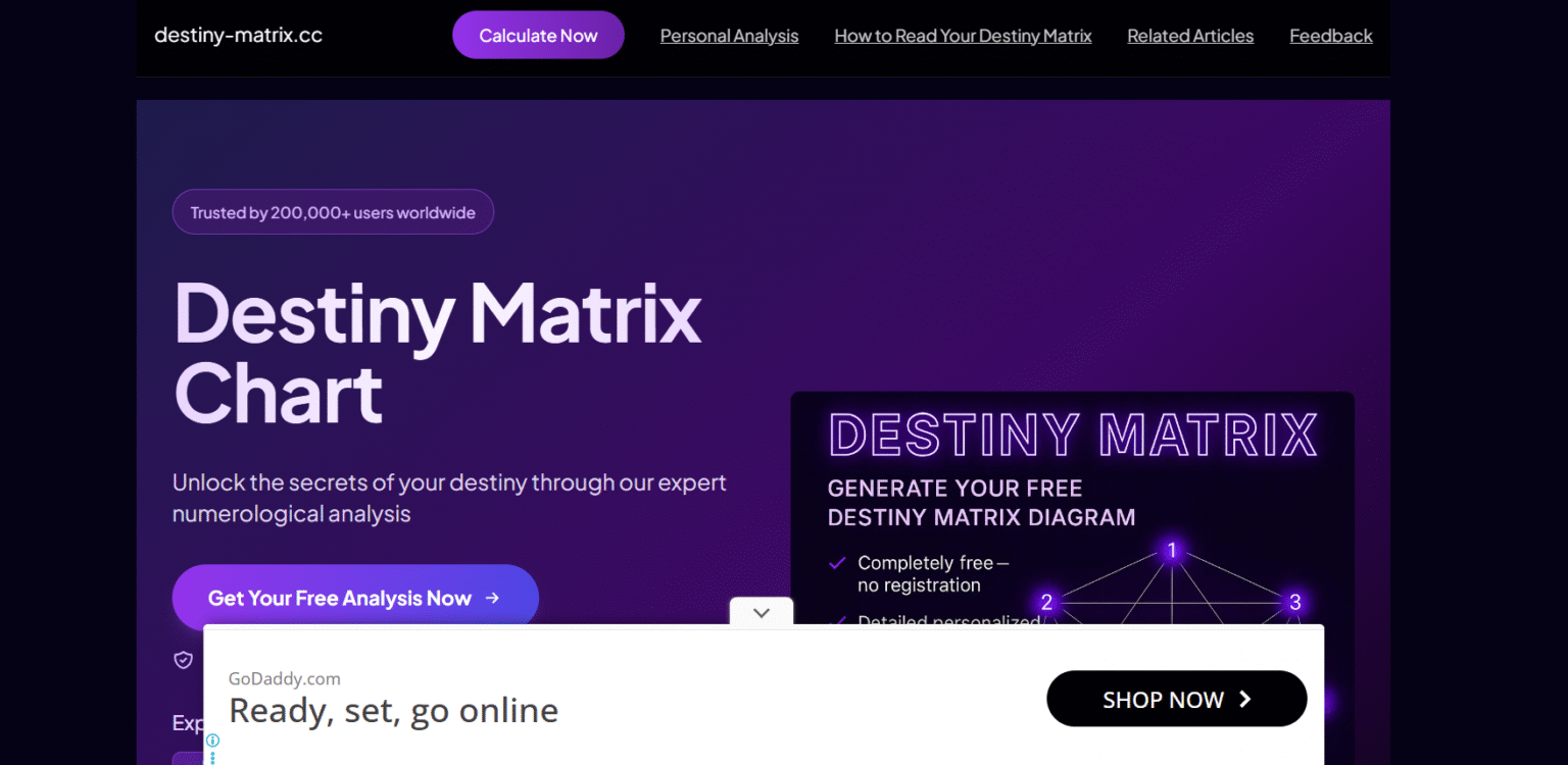 Mathrisk Destiny Destiny Matrix: AI-Powered Numerology and Life Path Insights