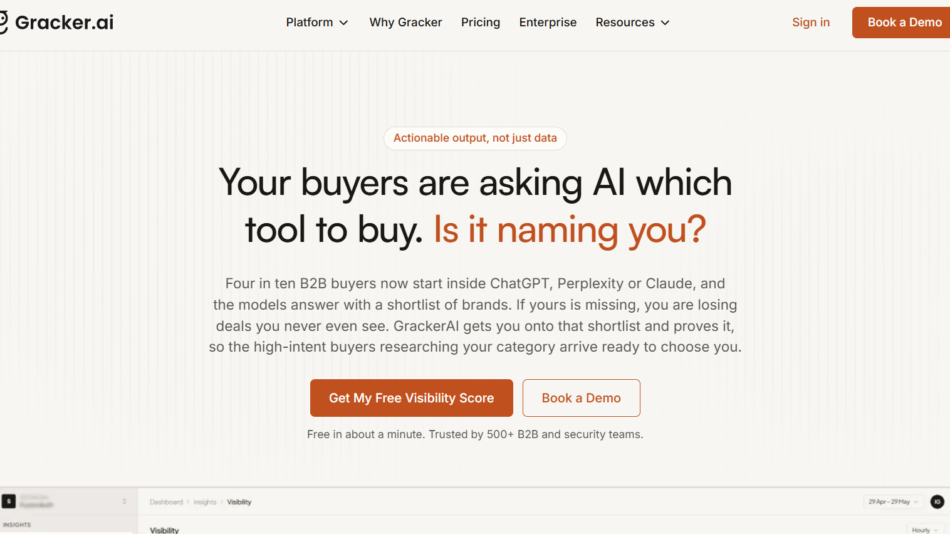 Hero header for Gracker.ai: large black text asks 'Your buyers are asking AI which tool to buy. Is it naming you?' with supporting paragraph and two CTAs 'Get My Free Visibility Score' and 'Book a Demo' styled in orange.
