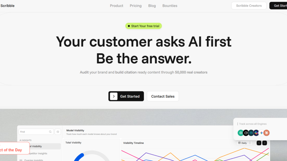 16 - Hero banner with the headline 'Your customer asks AI first. Be the answer.' and a lime 'Start your free trial' badge near the top center.