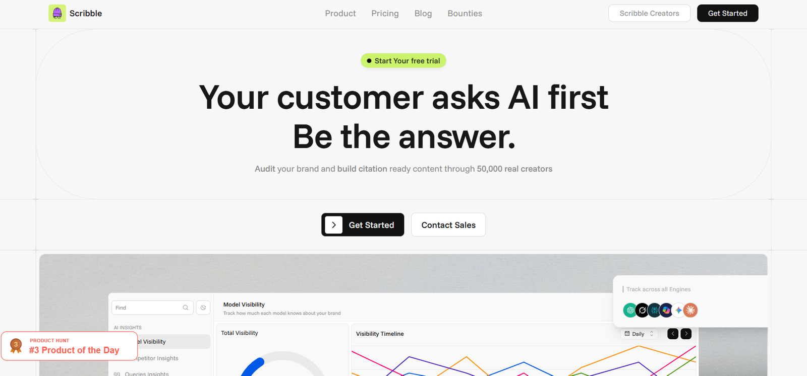 16 - Hero banner with the headline 'Your customer asks AI first. Be the answer.' and a lime 'Start your free trial' badge near the top center.