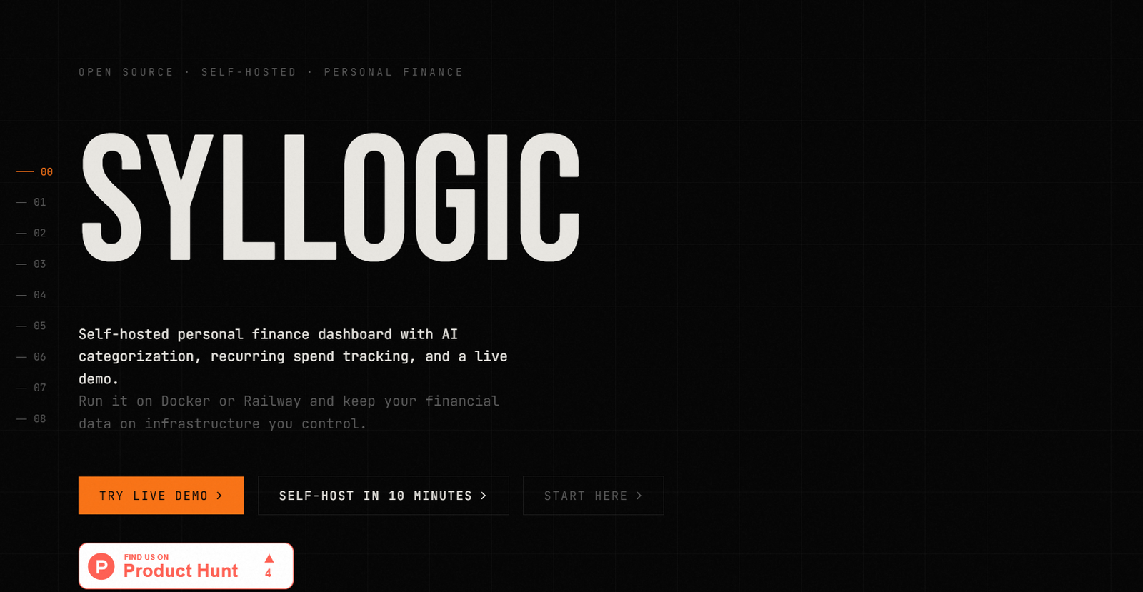 21 - Hero section for SYLLOGIC: a dark, grid-patterned background with a large, off-white "SYLLOGIC" title on the left; navigation text at top and three call-to-action buttons: "TRY LIVE DEMO", "SELF-HOST IN 10 MINUTES", and "START HERE"; supporting copy describes a self-hosted AI-powered personal finance dashboard and Docker/Railway setup; a Product Hunt badge appears bottom-left.
