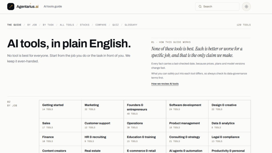 Hero section of AI tools guide: large headline 'AI tools, in plain English' with subtitle and left-aligned content, plus a right-side 'How this guide works' panel and a grid of tool categories below.
