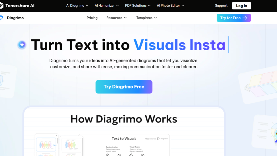 Hero section advertising Diagram's AI tool: 'Turn Text into Visuals Instantly' with subheading and a blue gradient 'Try Diagram Free' button.