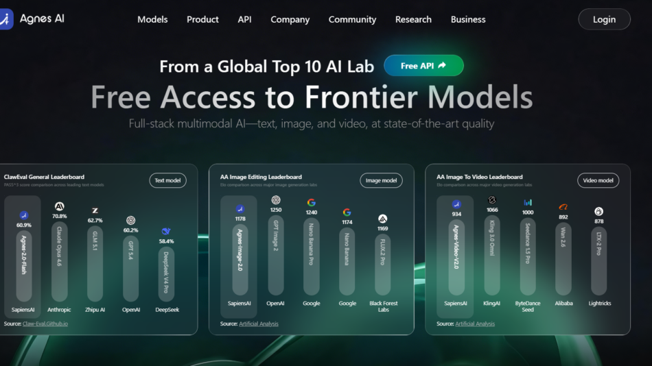 Agnes AI homepage hero with a dark gradient background, navigation bar, and the headline 'Free Access to Frontier Models' above three rounded leaderboard panels.