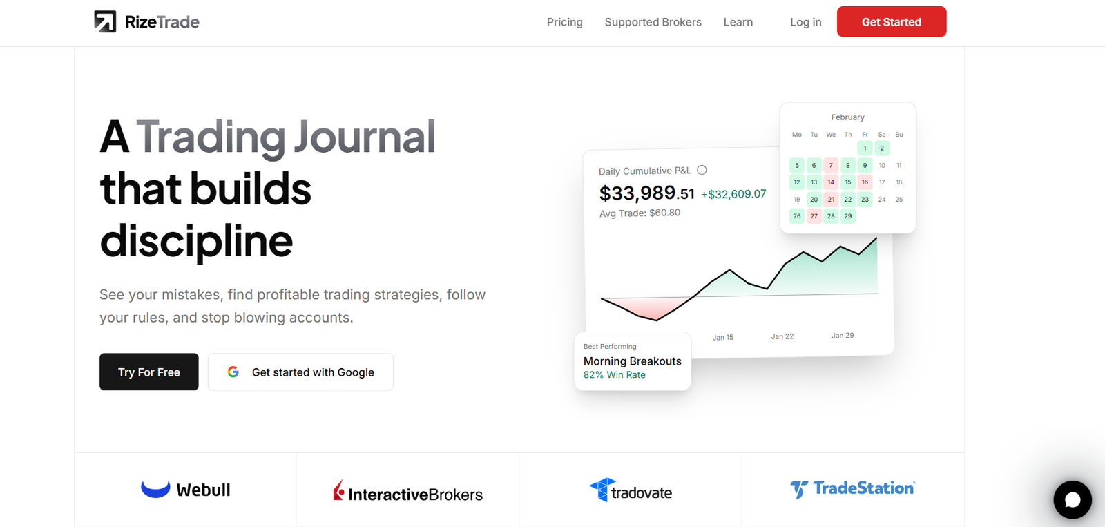 39 - Hero header with the phrase 'A Trading Journal that builds discipline' and a subheading, plus floating analytics cards (P&L, chart, calendar) and action buttons 'Try For Free' and 'Get started with Google' on the left.