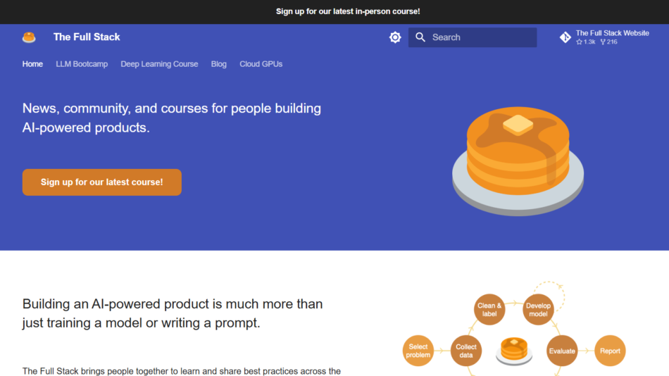 64 - Hero banner: blue page header with The Full Stack logo, large orange pancake cake illustration on the right, and a orange 'Sign up for our latest course!' button on the left.