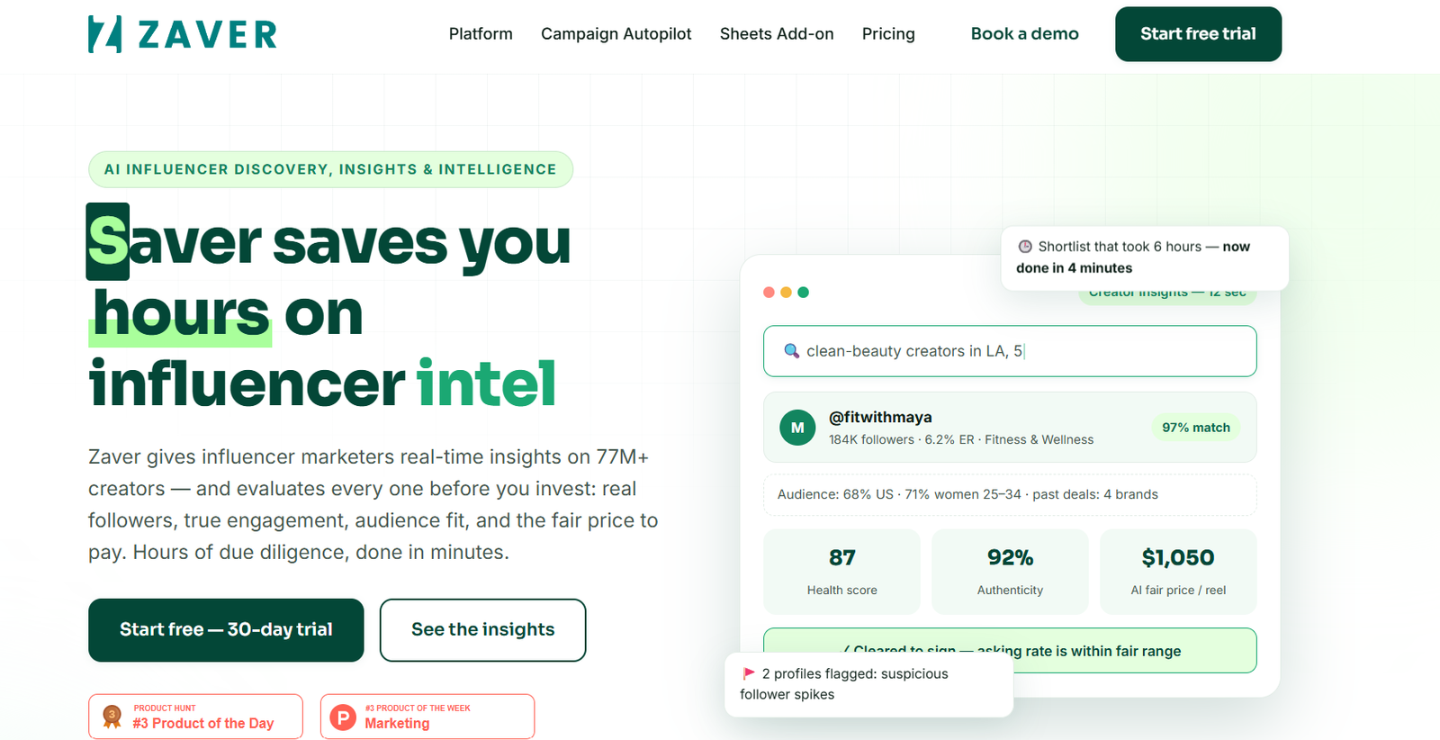 Hero section of ZAVER homepage with bold headline 'Saver saves you hours on influencer intel' and two CTAs: 'Start free trial' and 'See the insights'. Navigation bar above on a light grid/background.