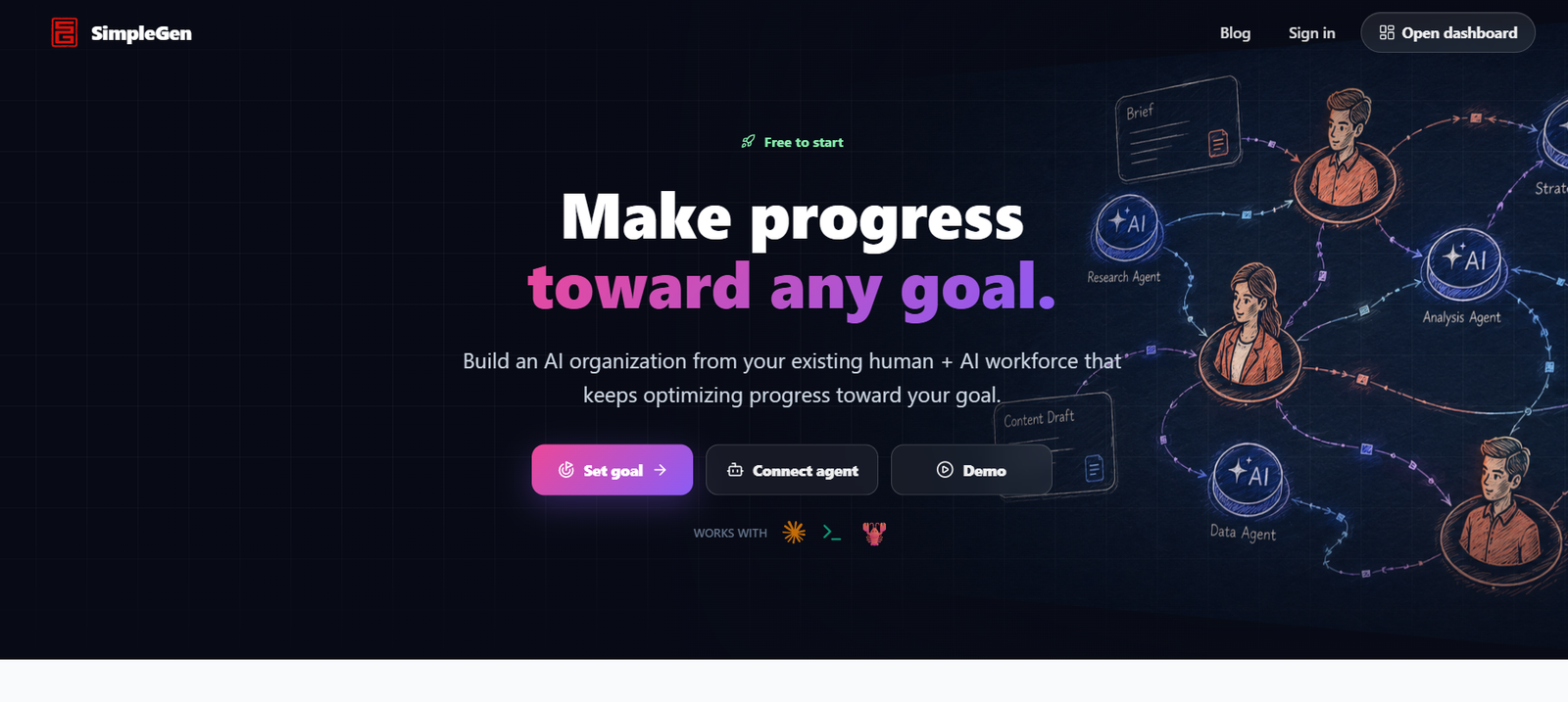 Hero header for SimpleGen: dark grid background with AI workflow illustration on the right and the headline “Make progress toward any goal.” with subtitle text and three CTA buttons: Set goal, Connect agent, Demo.