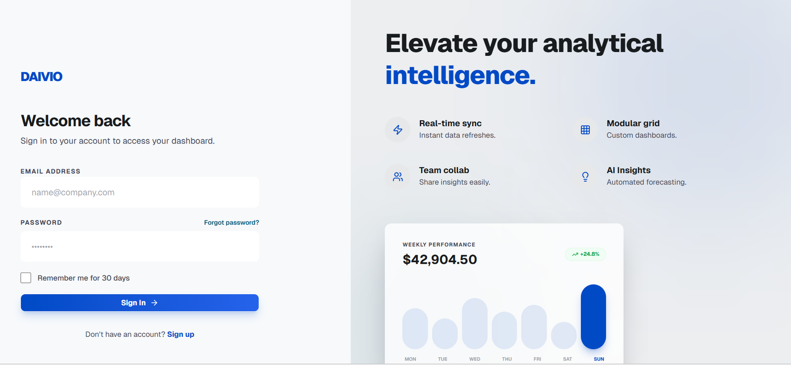 34 - Split-screen page: left login form with the DAVIO logo and 'Welcome back'; right panel with 'Elevate your analytical intelligence' and four feature icons.
