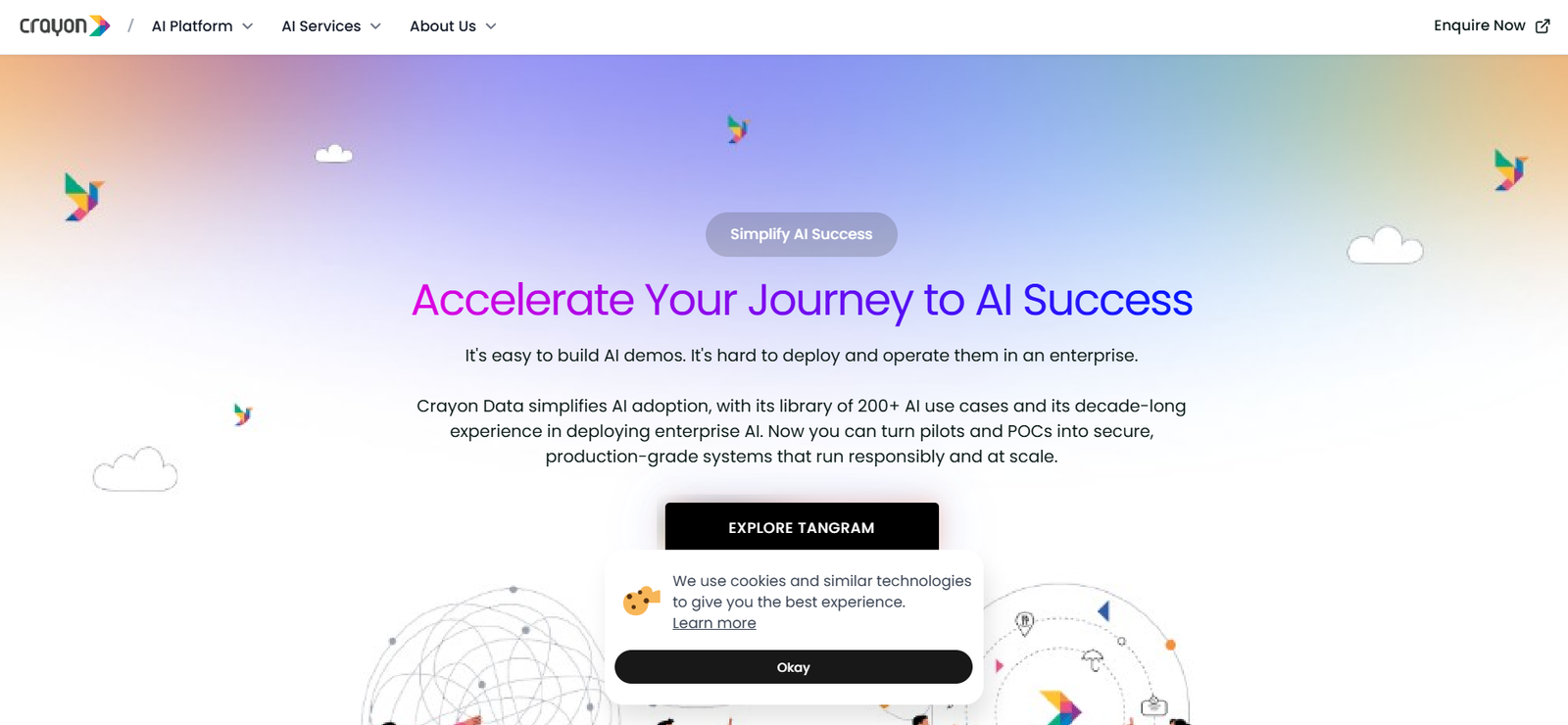 8 - Hero banner with gradient background and Crayon logo; large headline 'Accelerate Your Journey to AI Success' and a dark 'EXPLORE TANGRAM' button in the center