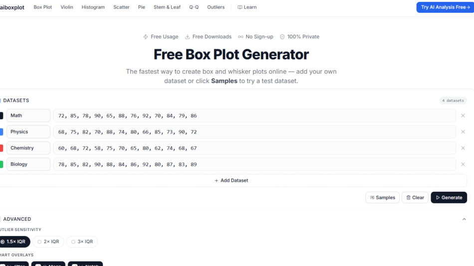 Screenshot of the aiboxplot Free Box Plot Generator UI showing four datasets (Math, Physics, Chemistry, Biology) with sample values and a Generate button.